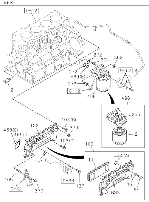 Partial Engine